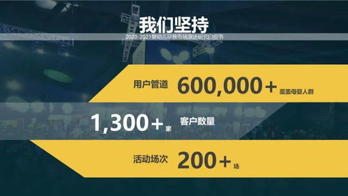 后疫情时代2020-2021婴幼儿早教市场演进研究白皮书